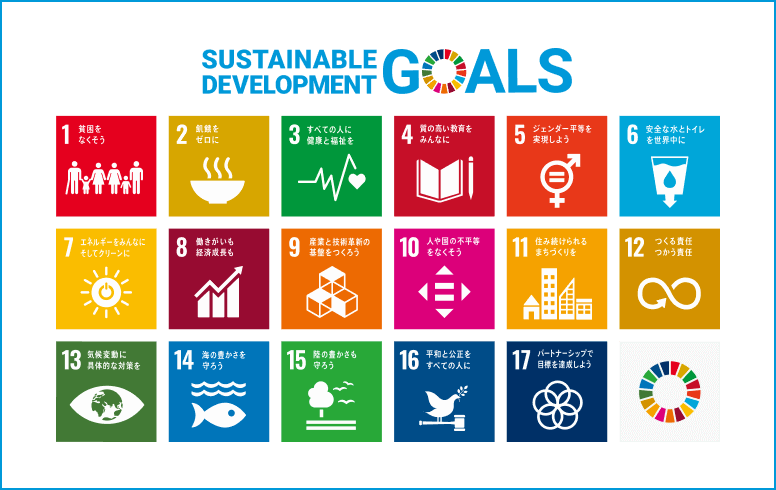 SDGsの目標